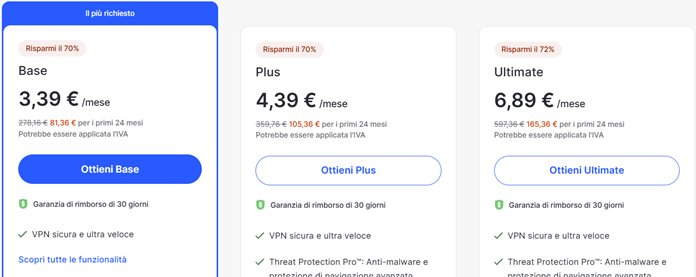 NordVPN Offerta 2025