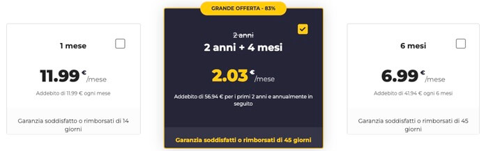 Offerta CyberGhost Ottobre Novembre 2024