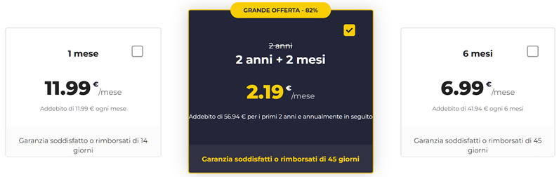 Offerta CyberGhost VPN Marzo 2025