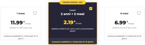 Offerta Cyberghost Ottobre 2024