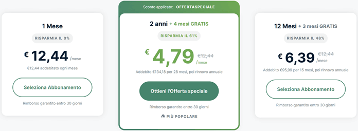 Express VPN Offerta 2025