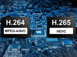 H264 vs H265