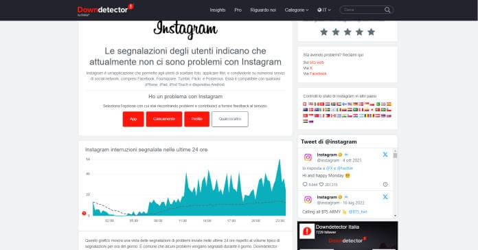 Downdetector Instagram