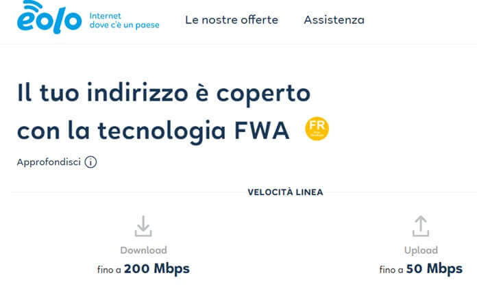 Copertura Fibra Eolo Esito Verifica