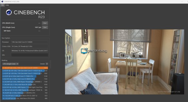 Cinebench R23 Geekom XT13 Pro Risultati