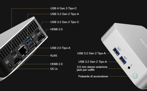 Geekom A8 Connettività