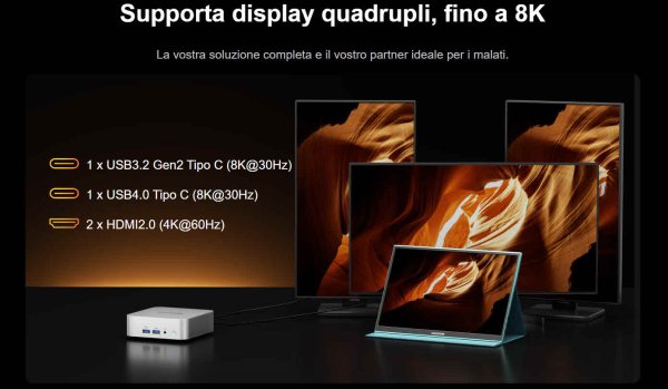 Geekom A8 Multi Display