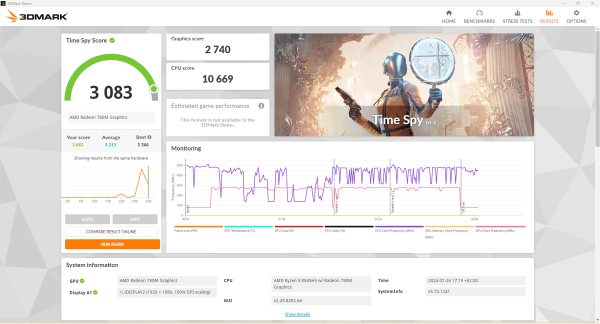 Geekom A8 3dmark Time Spy