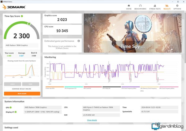 3D Benchmark Geekom AE7