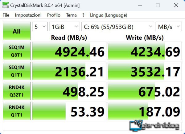 CrystalDiskMark Geekom AE7