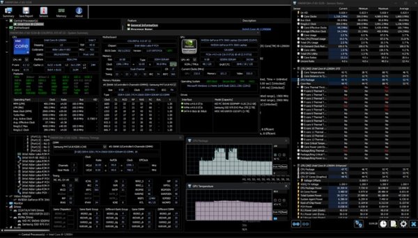 Hwinfo Benchmark